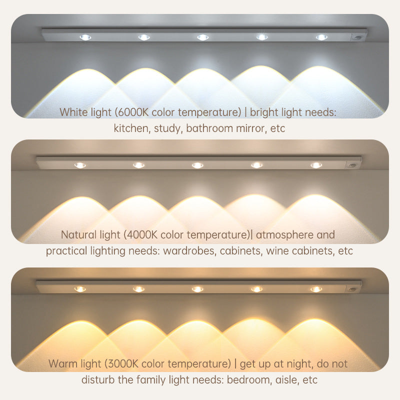 Intelligent LED Human Body Sensing Light Ultra-Thin Cat's Eye Hill Light Strip Rechargeable Self-Adhesive Wardrobe Wine Cabin